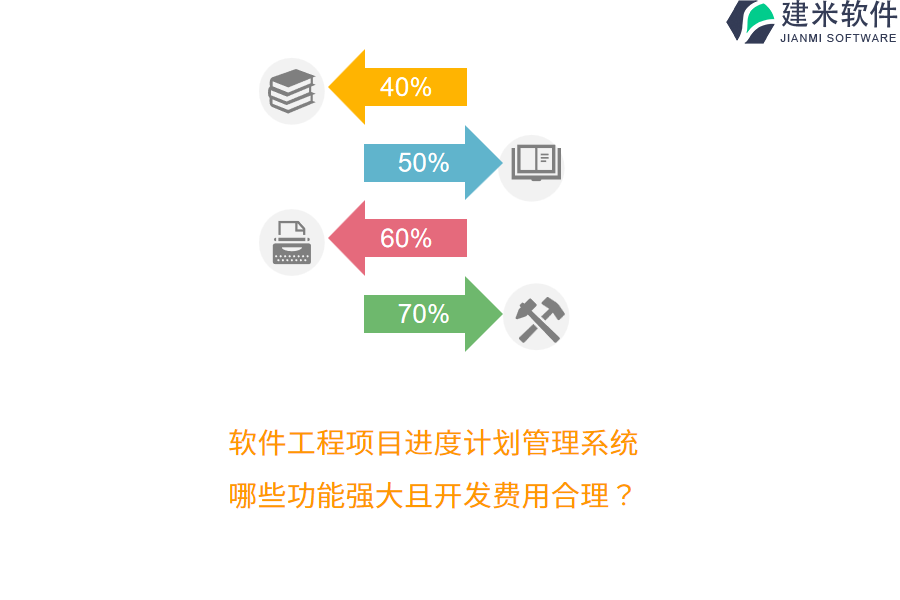 软件工程项目进度计划管理系统，哪些功能强大且开发费用合理？