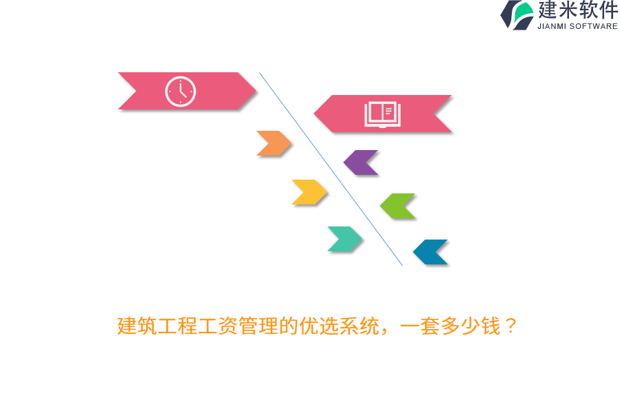 建筑工程工资管理的优选系统，一套多少钱？