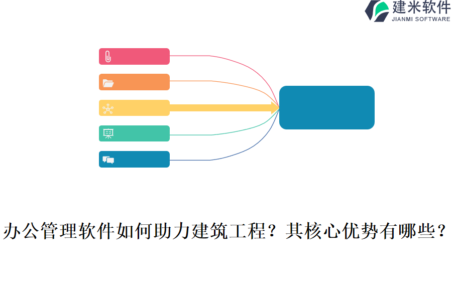 办公管理软件如何助力建筑工程？其核心优势有哪些？