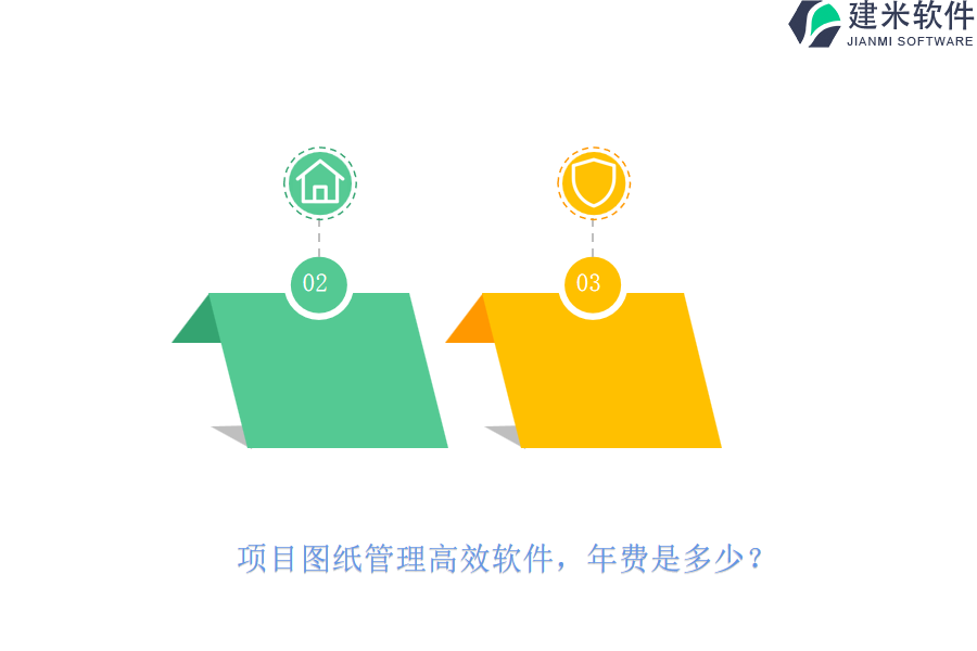 项目图纸管理高效软件，年费是多少？