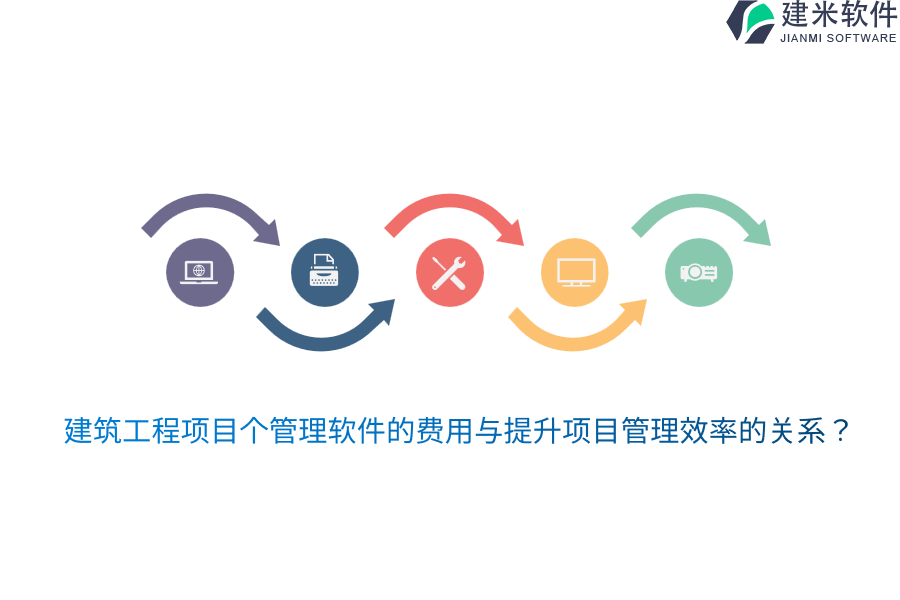 建筑工程项目个管理软件的费用与提升项目管理效率的关系？