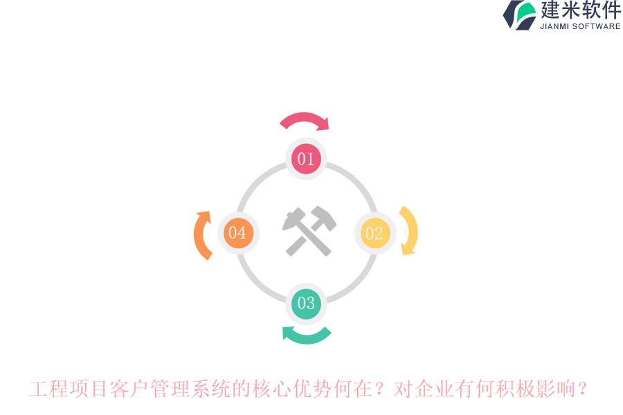 工程项目客户管理系统的核心优势何在?对企业有何积极影响?