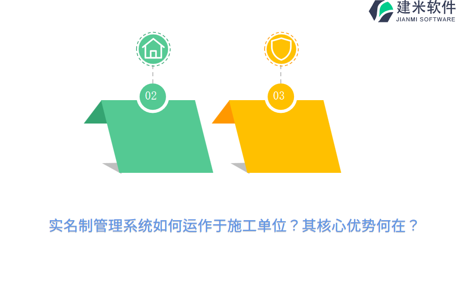 实名制管理系统如何运作于施工单位？其核心优势何在？