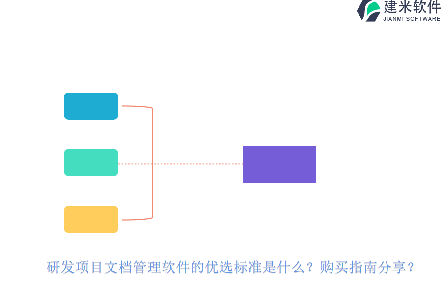 研发项目文档管理软件的优选标准是什么？购买指南分享？