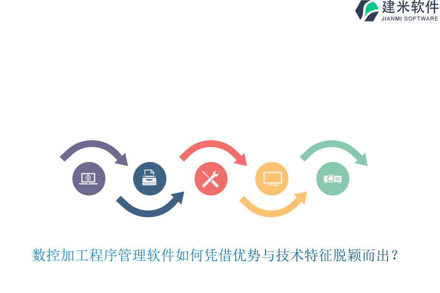 数控加工程序管理软件如何凭借优势与技术特征脱颖而出？