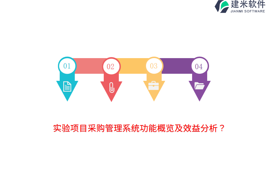 实验项目采购管理系统功能概览及效益分析？