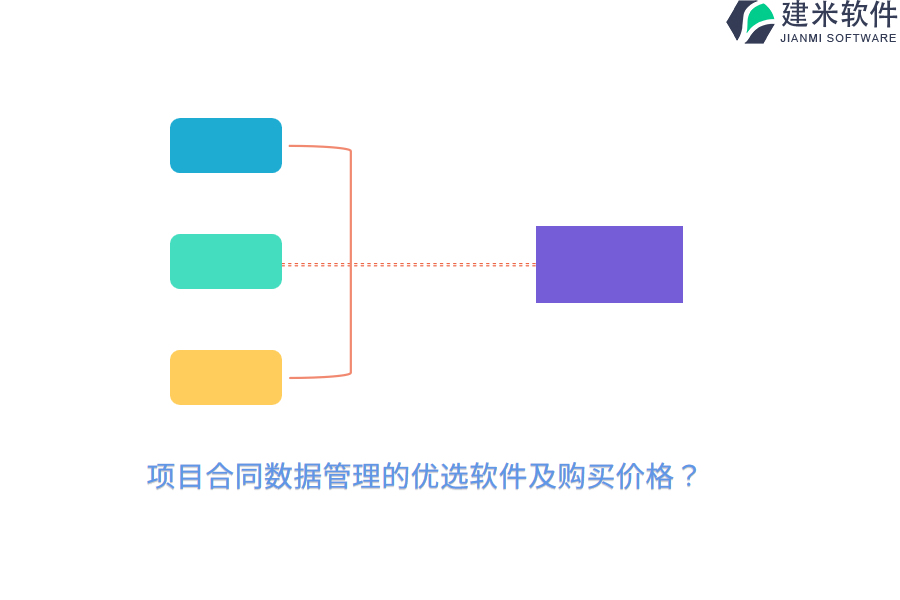 项目合同数据管理的优选软件及购买价格？