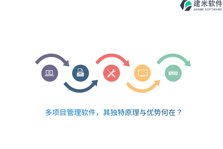 多项目管理软件，其独特原理与优势何在？