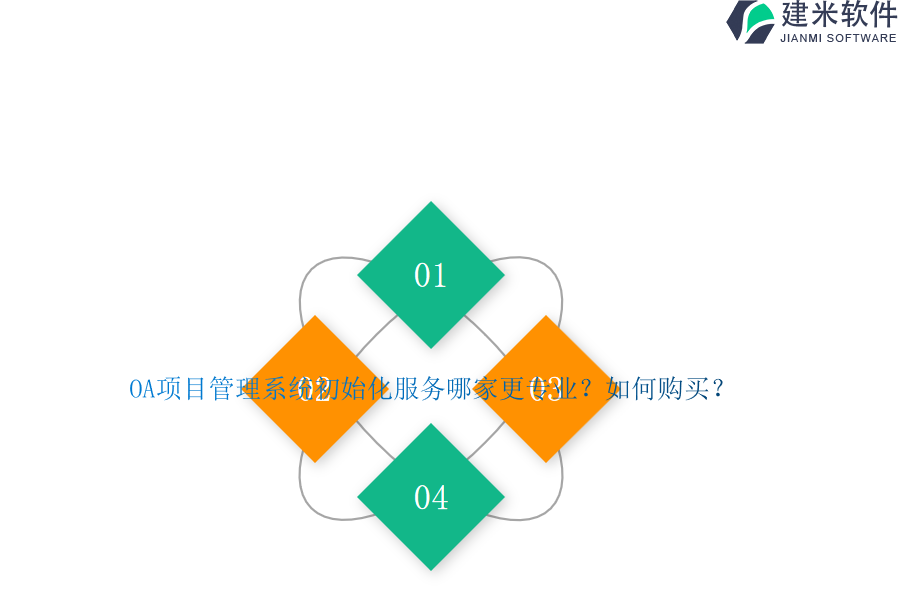 OA项目管理系统初始化服务哪家更专业？如何购买？