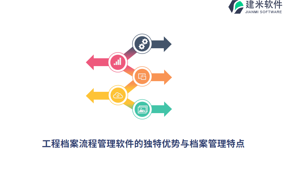 工程档案流程管理软件的独特优势与档案管理特点