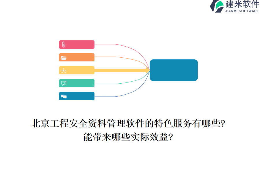 北京工程安全资料管理软件的特色服务有哪些?能带来哪些实际效益?