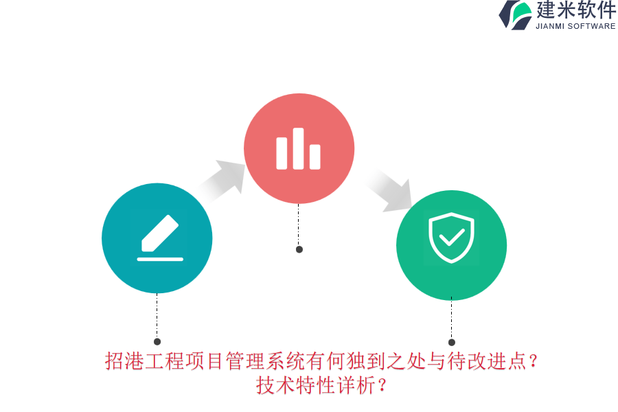 招港工程项目管理系统有何独到之处与待改进点？技术特性详析？