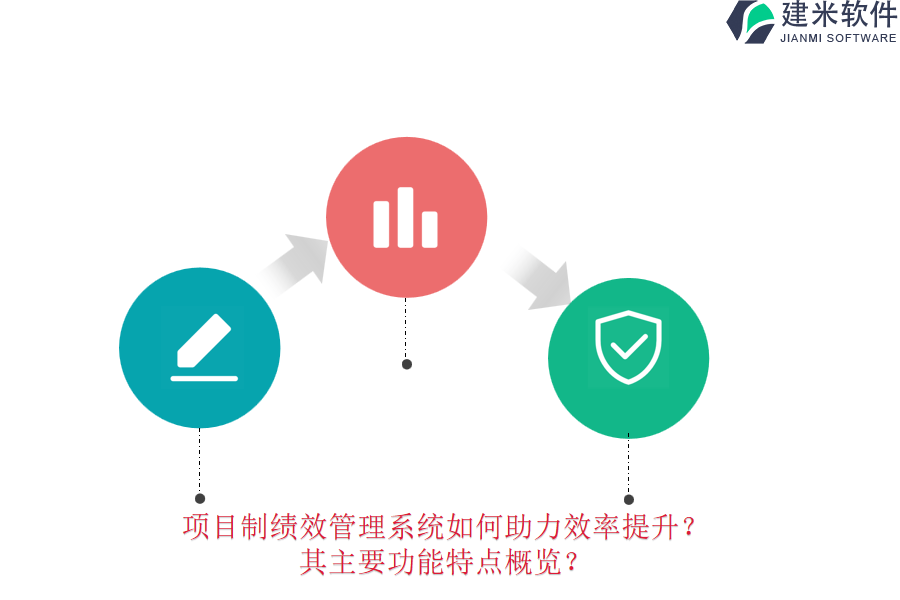 项目制绩效管理系统如何助力效率提升？其主要功能特点概览？