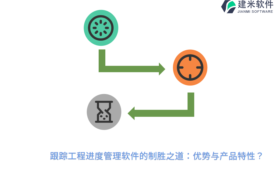 跟踪工程进度管理软件的制胜之道：优势与产品特性？