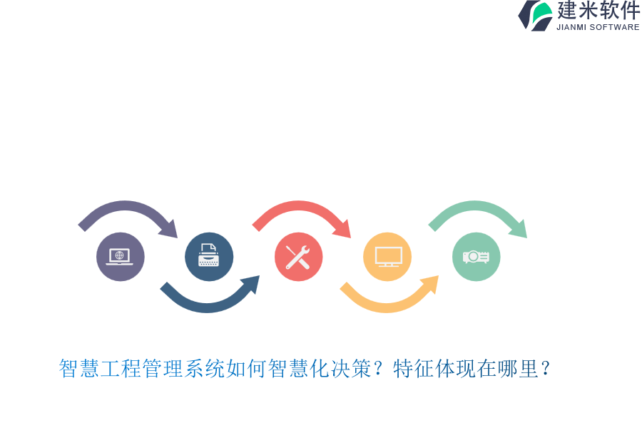 智慧工程管理系统如何智慧化决策？特征体现在哪里？