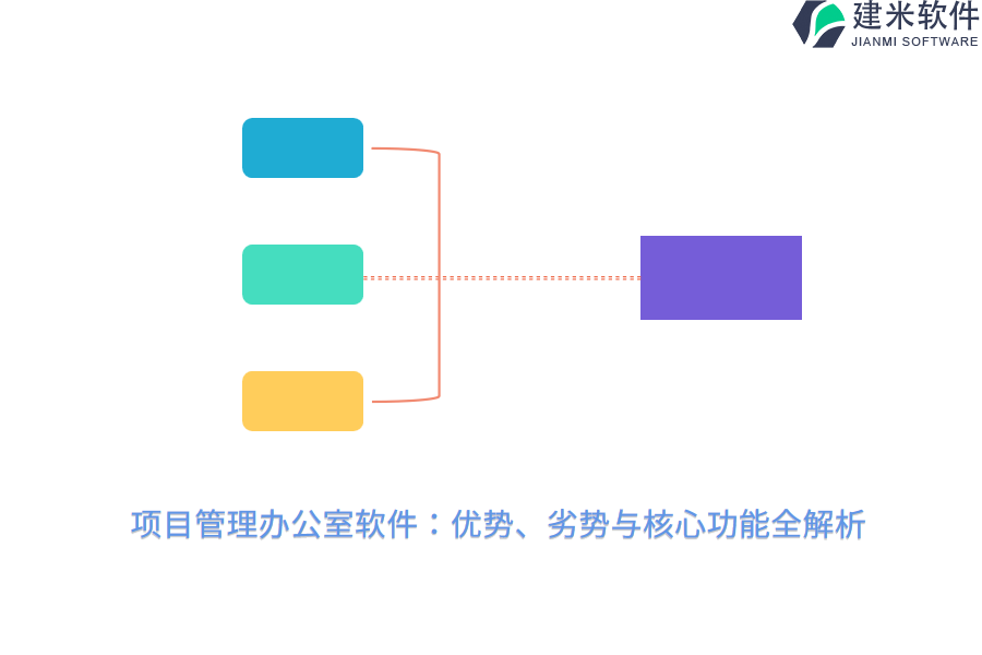 项目管理办公室软件:优势、劣势与核心功能全解析