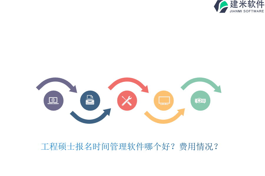 工程硕士报名时间管理软件哪个好？费用情况？