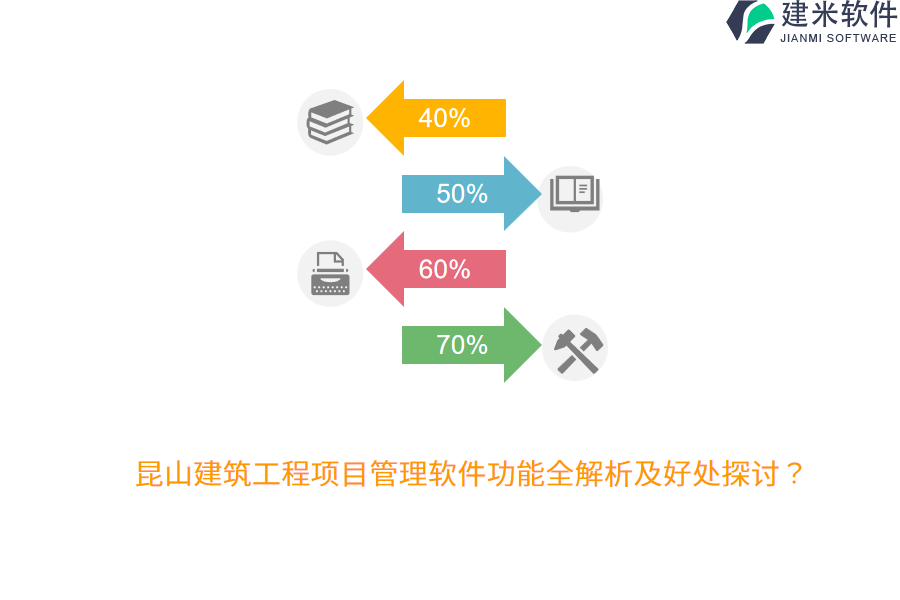 昆山建筑工程项目管理软件功能全解析及好处探讨？