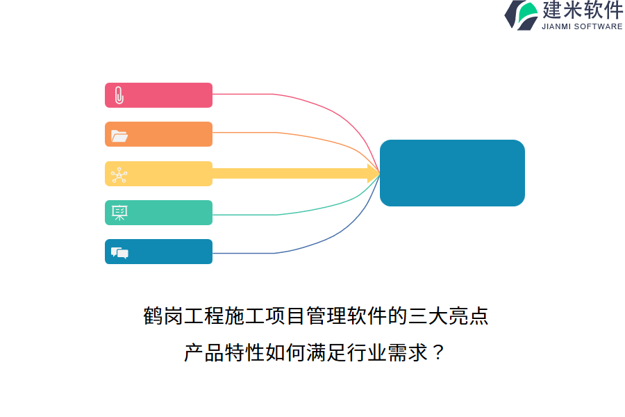 鹤岗工程施工项目管理软件的三大亮点,产品特性如何满足行业需求?