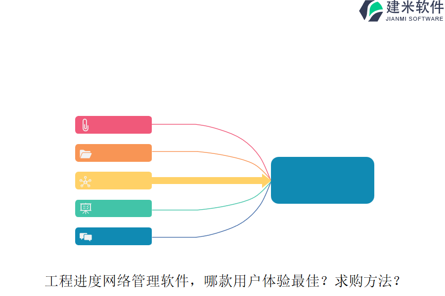工程进度网络管理软件，哪款用户体验最佳？求购方法？