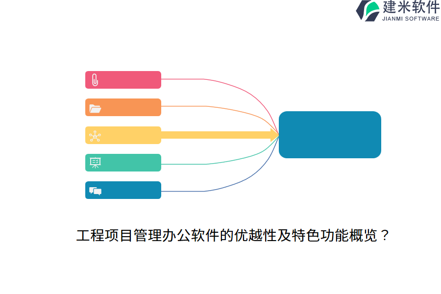工程项目管理办公软件的优越性及特色功能概览?
