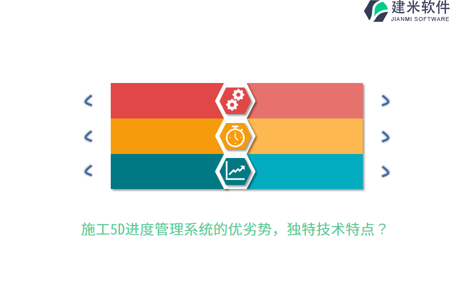 施工5D进度管理系统的优劣势，独特技术特点？
