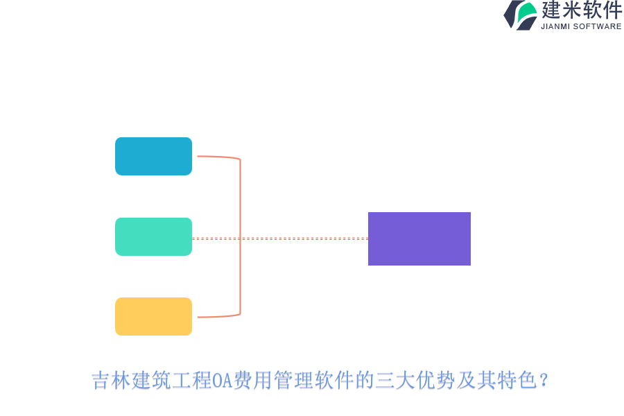 吉林建筑工程OA费用管理软件的三大优势及其特色?
