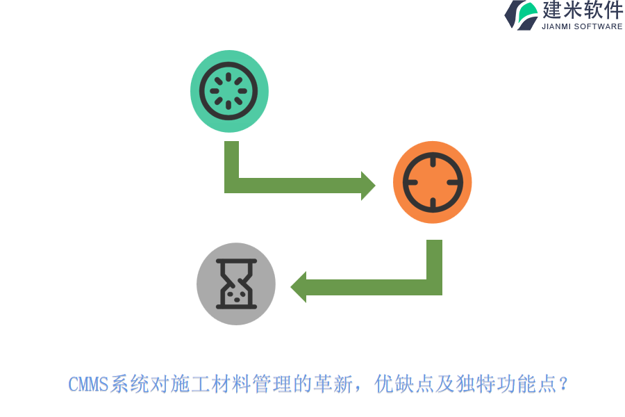 CMMS系统对施工材料管理的革新，优缺点及独特功能点？
