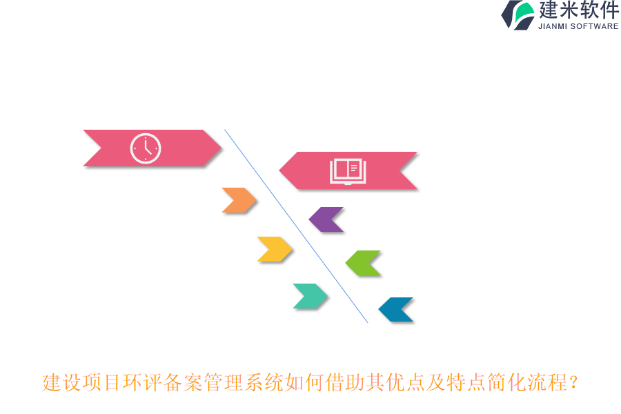 建设项目环评备案管理系统如何借助其优点及特点简化流程？