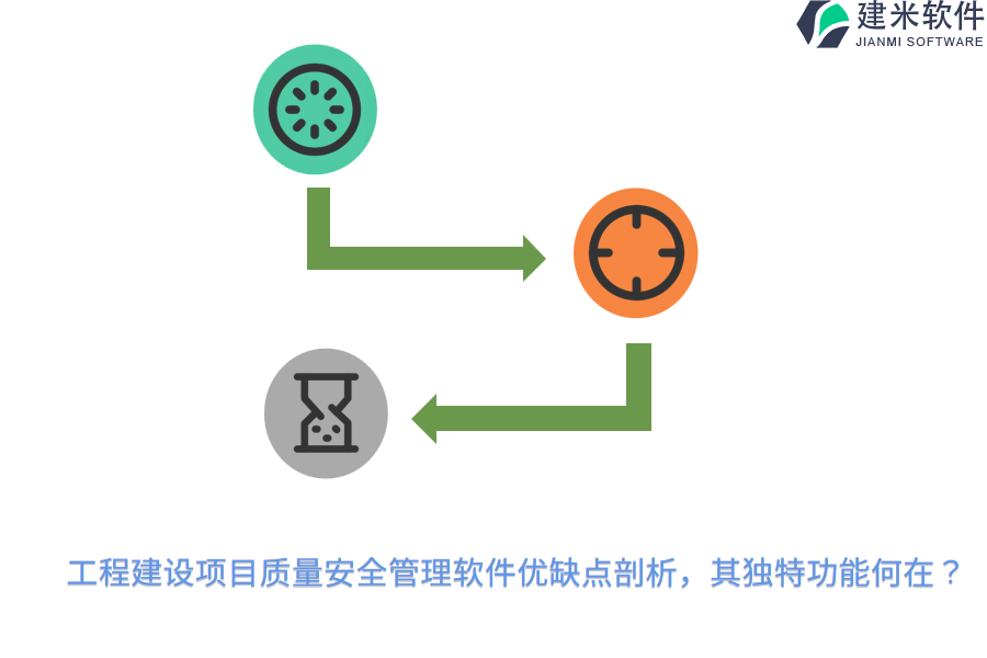 工程建设项目质量安全管理软件优缺点剖析,其独特功能何在?