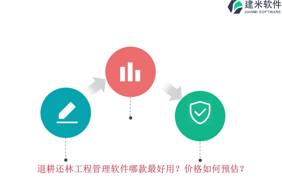 退耕还林工程管理软件哪款最好用?价格如何预估?