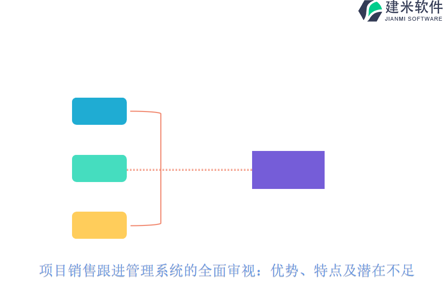 项目销售跟进管理系统的全面审视：优势、特点及潜在不足