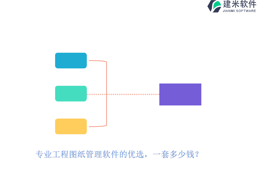 专业工程图纸管理软件的优选，一套多少钱？