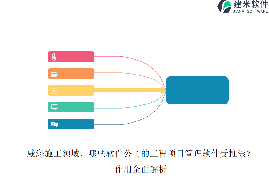 威海施工领域，哪些软件公司的工程项目管理软件受推崇？作用全面解析