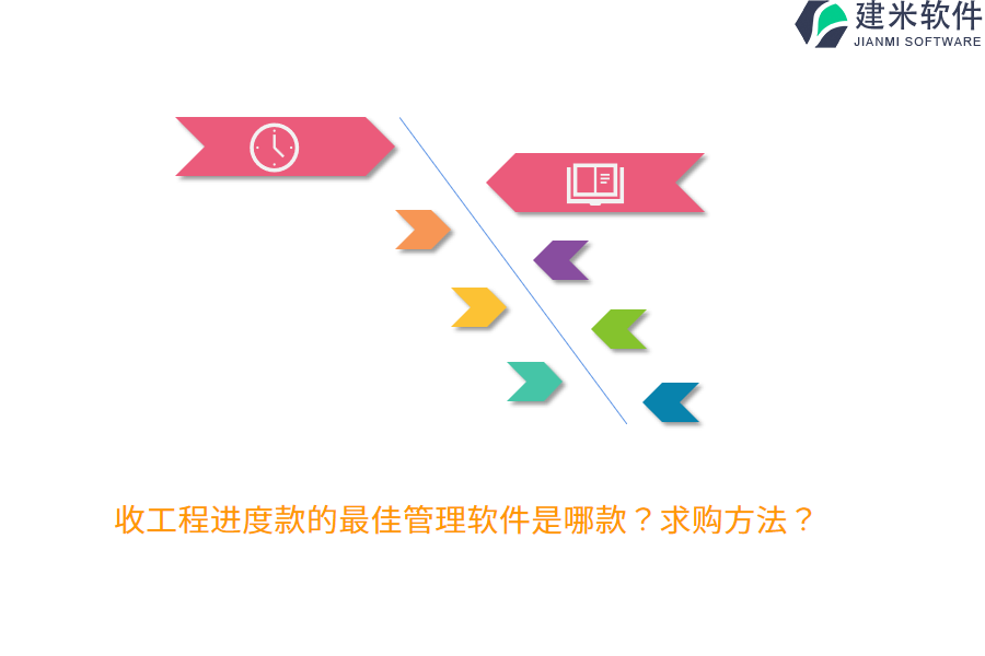 收工程进度款的最佳管理软件是哪款？求购方法？