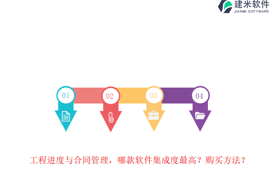 工程进度与合同管理，哪款软件集成度最高？购买方法？