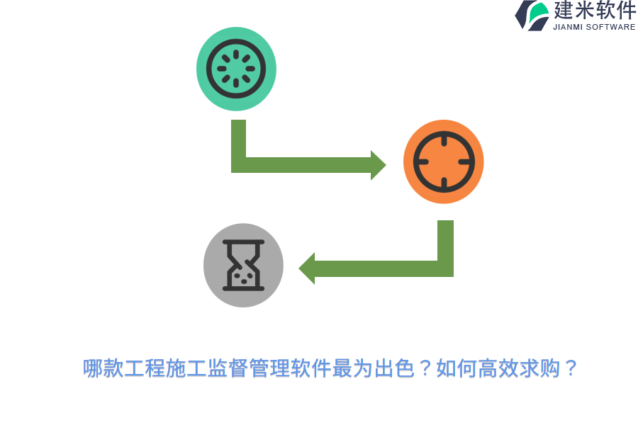 哪款工程施工监督管理软件最为出色？如何高效求购？