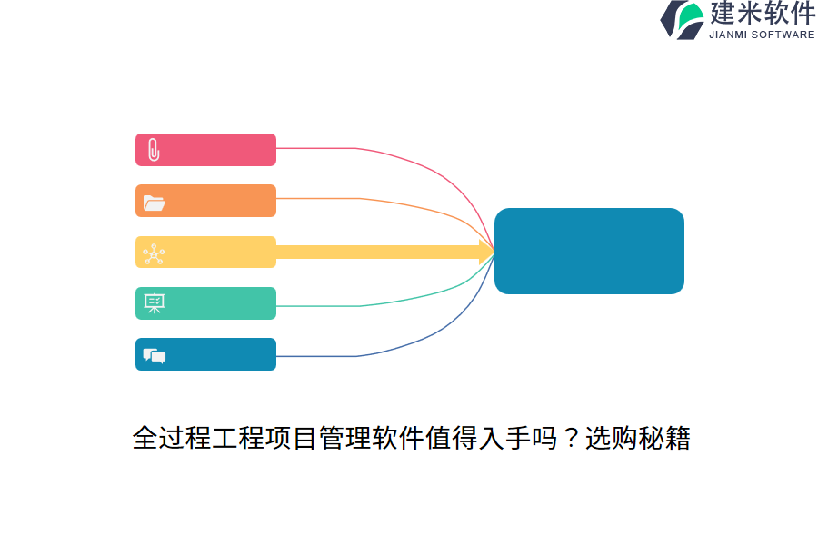 全过程工程项目管理软件值得入手吗？选购秘籍