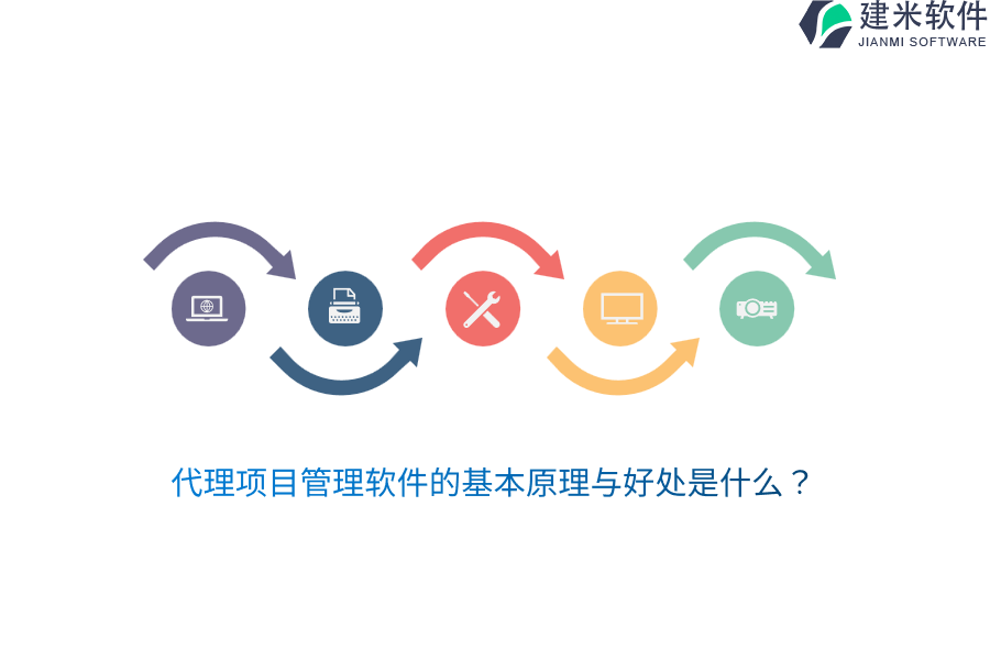 代理项目管理软件的基本原理与好处是什么？