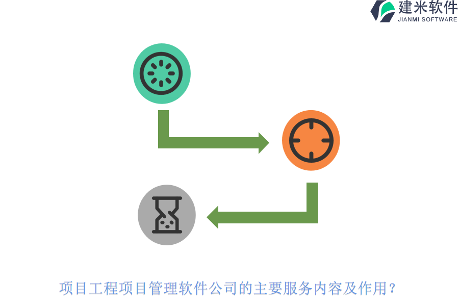 项目工程项目管理软件公司的主要服务内容及作用？