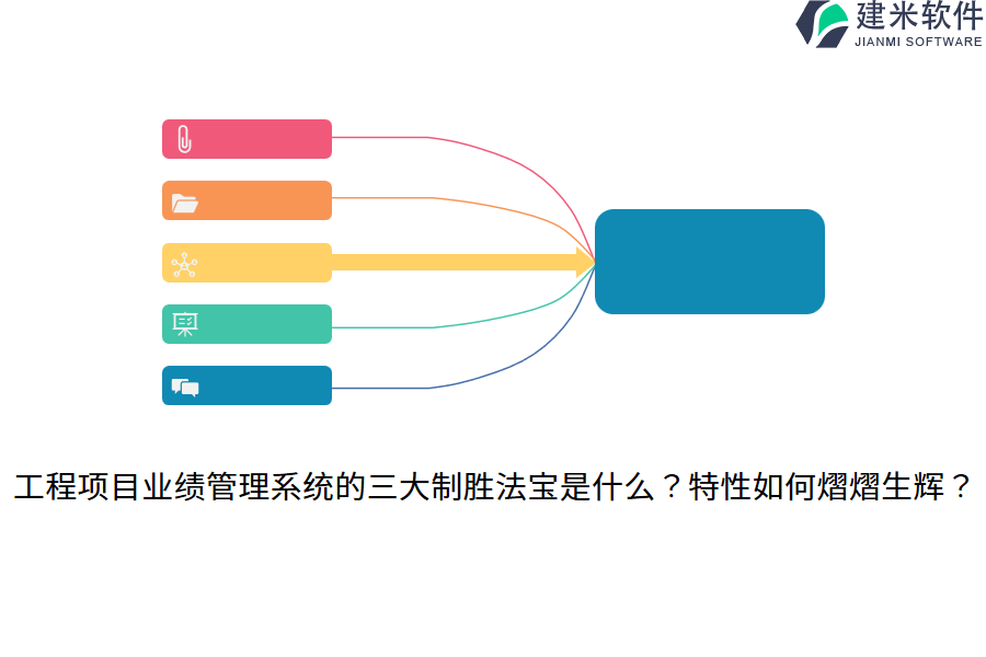 工程项目业绩管理系统的三大制胜法宝是什么？特性如何熠熠生辉？