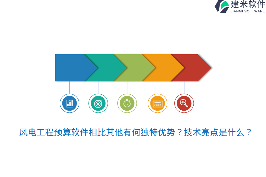 风电工程预算软件相比其他有何独特优势?技术亮点是什么?