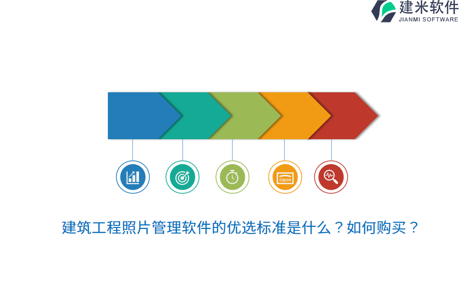 建筑工程照片管理软件的优选标准是什么？如何购买？