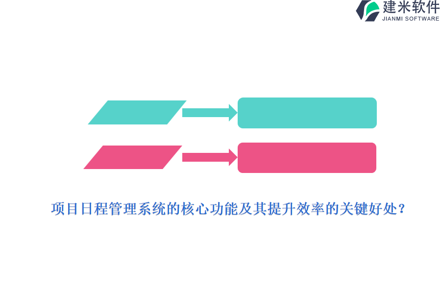 项目日程管理系统的核心功能及其提升效率的关键好处?