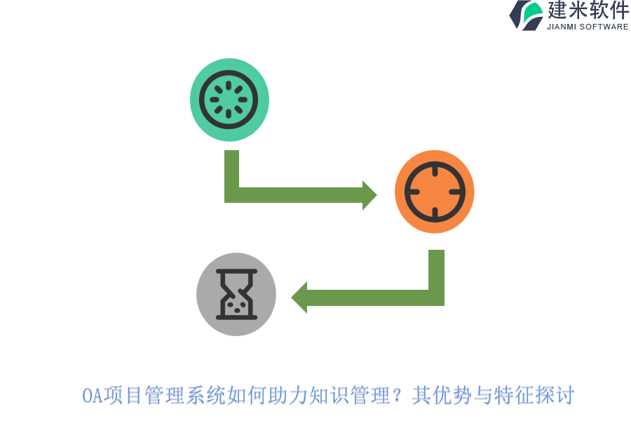OA项目管理系统如何助力知识管理?其优势与特征探讨