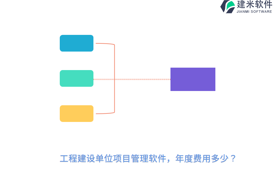 工程建设单位项目管理软件,年度费用多少?