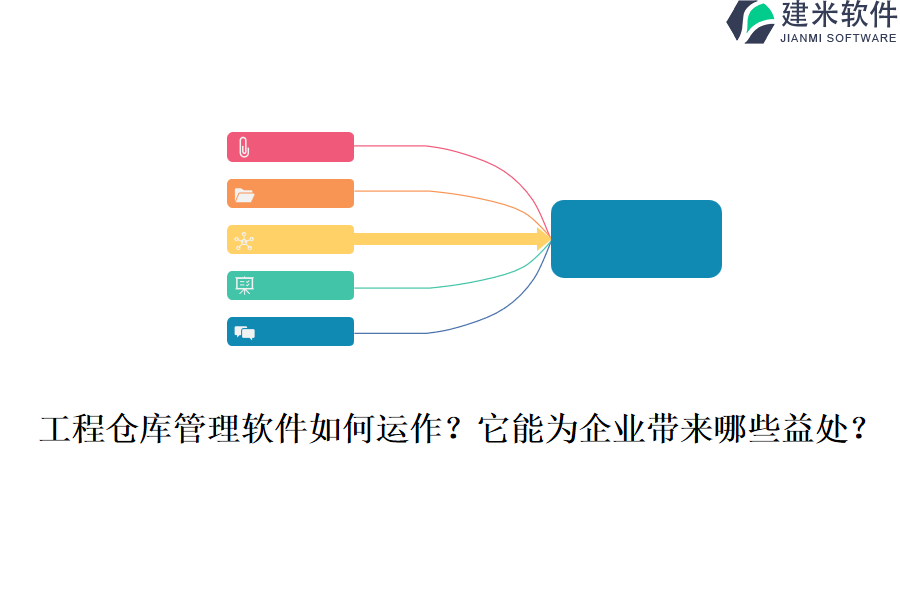 工程仓库管理软件如何运作?它能为企业带来哪些益处?