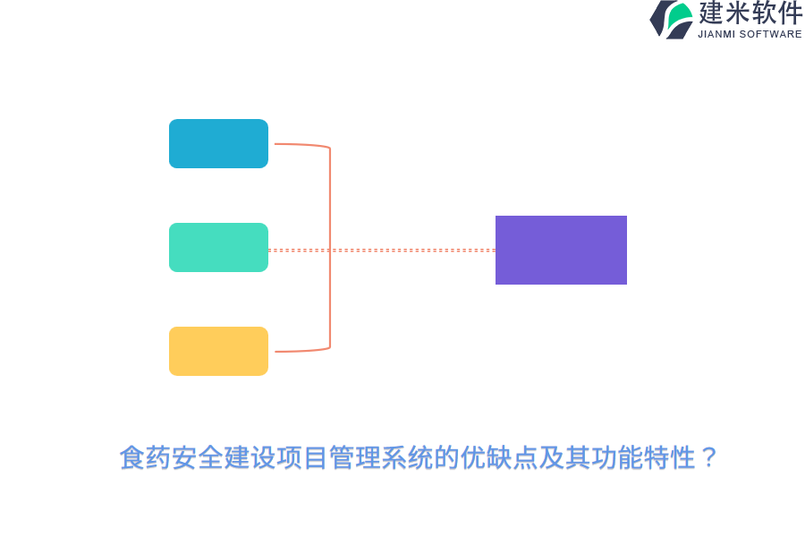 食药安全建设项目管理系统的优缺点及其功能特性？