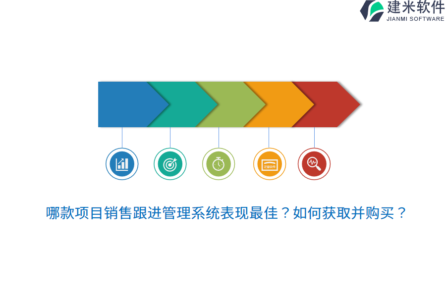 哪款项目销售跟进管理系统表现最佳？如何获取并购买？
