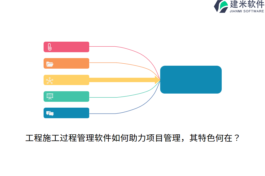 工程施工过程管理软件如何助力项目管理，其特色何在？